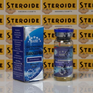 Las consecuencias de no tener Mastodex Propionate 100 mg al lanzar su negocio
